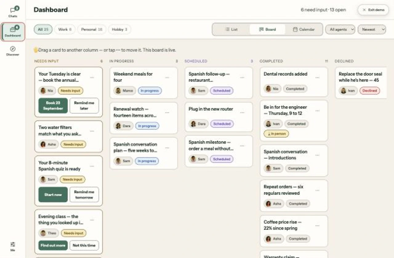 Core Team dashboard showing progress and decisions
